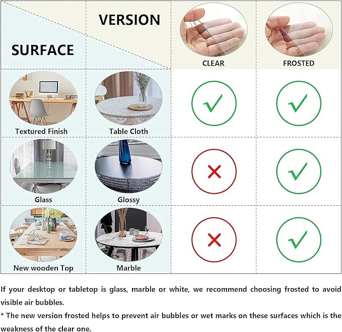 Deep Dream 1.5mm Clear Desk Cover Protector, 54×120 Inch Clear Table Protector, Rectangular Vinyl Desk Pad, PVC Plastic Table Cover for Office, Dresser, Night Stand, Computer & Writing Desk Tabletop