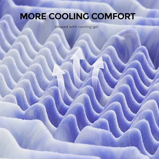 Dreamsmith 2 Inch 7-Zone King Memory Foam Mattress Topper, Cooling Gel Infused Foam Mattress Topper King for Pressure Relief, CertiPUR-US Certified