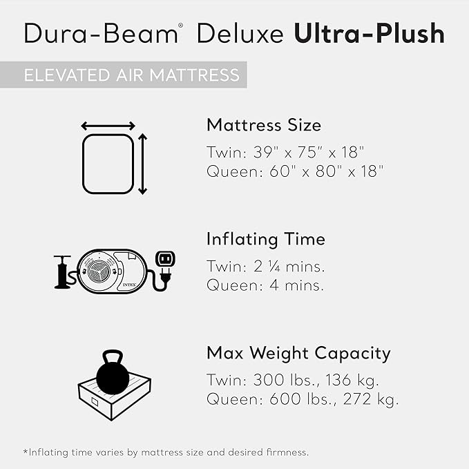 Intex Dura-Beam Deluxe Ultra Plush Air Mattress : Fiber-Tech – Built-in Electric Pump – 18in Bed Height – 300lb Weight Capacity – Twin Size
