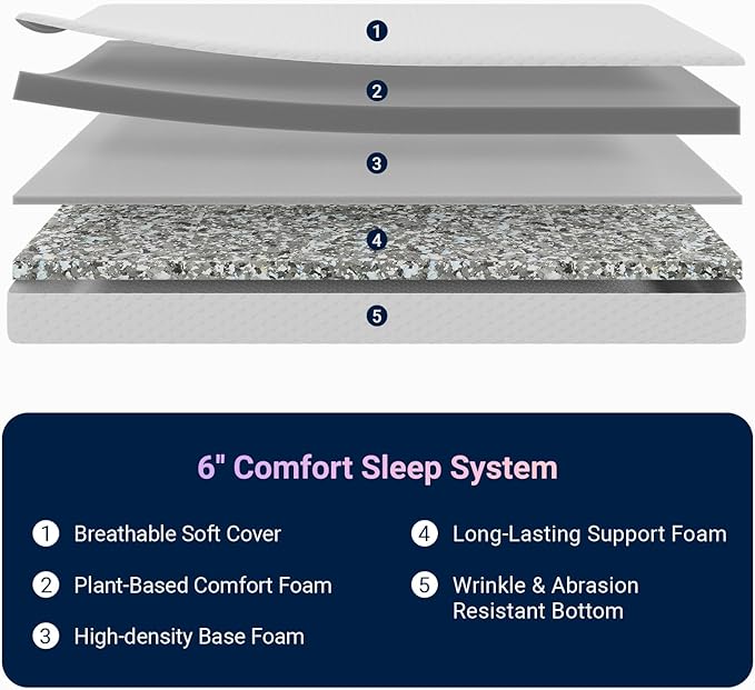 Avenco Queen Mattress, 6 Inch Memory Foam Queen Size Mattress in a Box for Comfort Sleep & Pressure Relief, CertiPUR-US Certified Medium Firm
