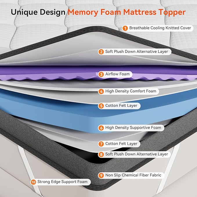 ELEMUSE 3 Inch King Size Memory Foam Mattress Topper, High Density Gel Foam Bed Toppers with Cooling Pillowtop for Back Pain Relief, Medium Firm Mattress Pad for Comfort Body Support
