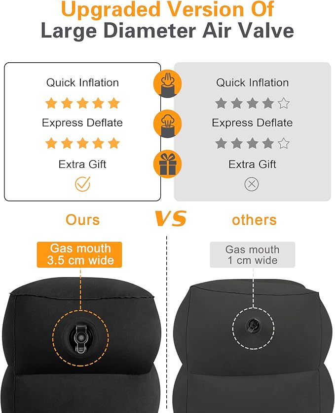 Sunany Inflatable Foot Rest Pillow , Adults Airplane Travel Pillow-Adjustable Height Cushions,for Kids to Sleep While Traveling,Suitable for Office, Home and Any Travel（Black）