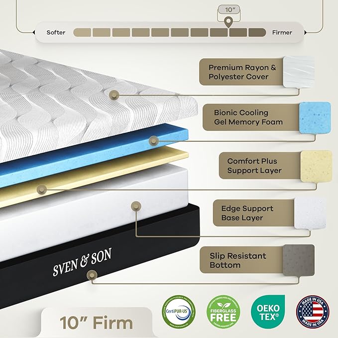 Sven and Son Essential Adjustable Bed Base (Frame) + 10 inch Memory Foam Matt (Firm), Easy Assembly, Head and Foot Lift, Memory Positions, Zero Gravity, Wireless Remote - Twin XL