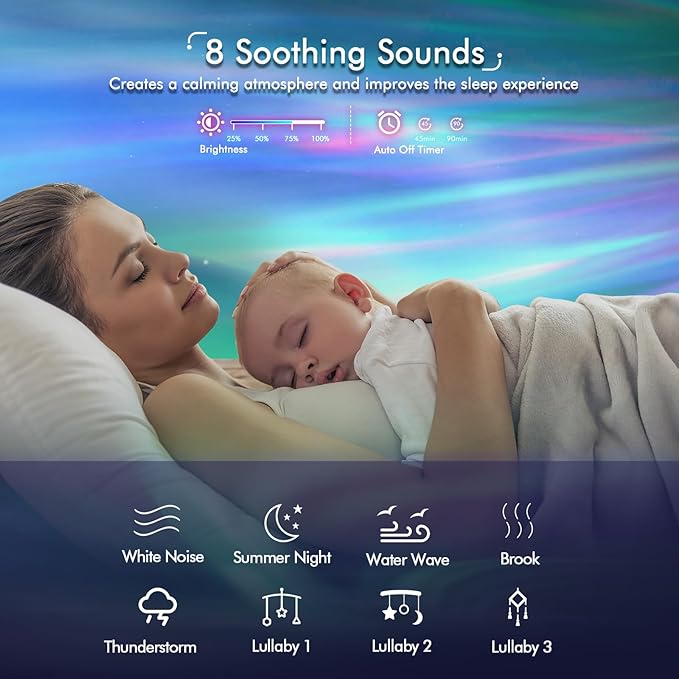 Galaxy Projector Star Lights Projector for Bedroom with 33 Lighting, Aurora Projector with Bluetooth 5.0 Speaker, Smart APP, 8 White Noises Night Light with IR Remote, Timer for Kids Adults