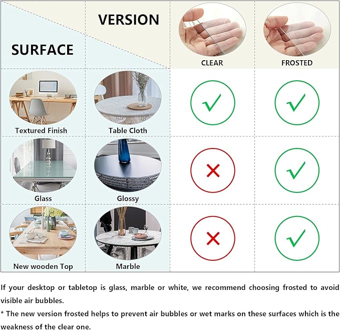 Deep Dream 1.5mm Clear Desk Cover Protector, 18×48 Inch Clear Desk Cover, Rectangular Vinyl Desk Pad, PVC Plastic Table Cover for Office, Dresser, Night Stand, Computer & Writing Desk Tabletop