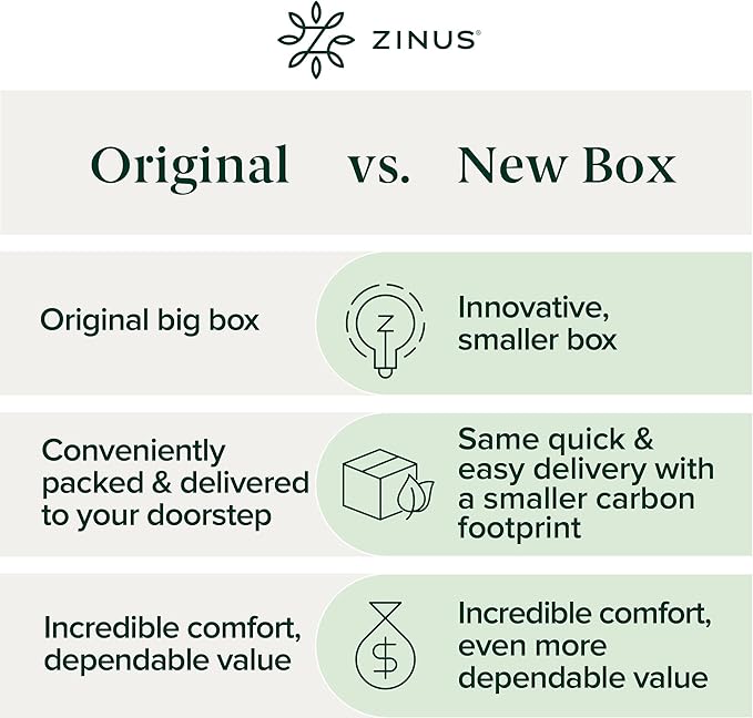 ZINUS 4 Inch Green Tea Cooling Gel Memory Foam Mattress Topper, Smaller, More Convenient WonderBox Packaging, Cooling Gel Foam, Pressure-Relieving Design, CertiPUR-US Certified, King