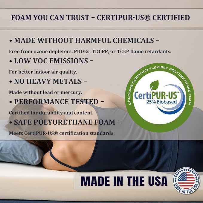 Foamma 2” x 30” x 75” Truck, Camper, RV Travel Visco Gel Memory Foam Bunk Mattress Topper, Made in USA, Comfortable, Travel Trailer, CertiPUR-US Certified, Cover Not Included