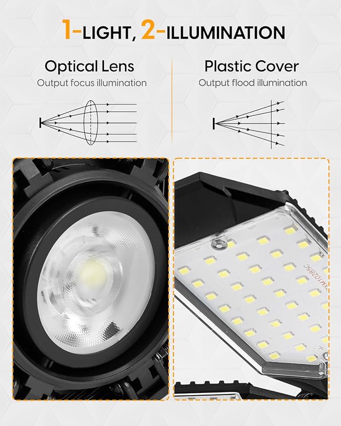 Adiding LED Garage Light, Bright 10000 Lumen LED Workshop Basement Lighting Fixture with Adjustable Spotlight and 6 Deformable Panels fit for E26 E27 Bulb Socket for Warehouse Attic Cellar Workspace