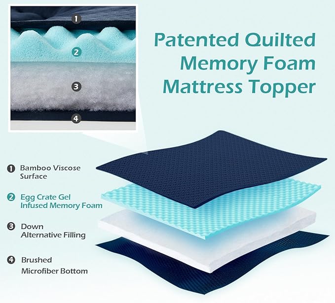 Hansleep Twin Mattress Topper Viscose Derived from Bamboo, Memory Foam Pillow Top Mattress Topper Twin with Deep Pocket, Breathable Mattress Pad for Back Pain Relief, 39" x 75", Navy Blue