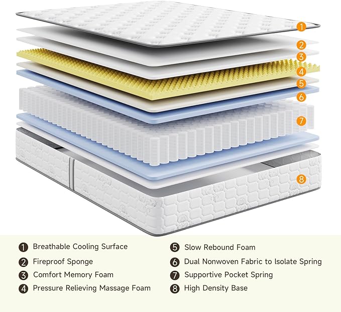 Twin XL Mattress 10 Inch-Hybrid Mattress in a Box-Individual Pocket Springs with Breathable Memory Foam College Dorm Room Essentials-Extra Long Twin Size Bed-Medium Firm Feel for Youth and Kids