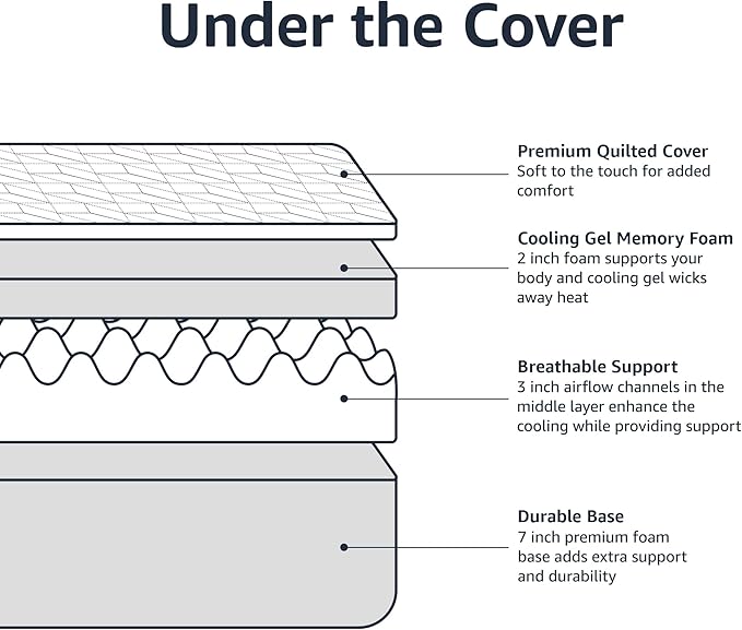 Amazon Basics Gel Memory Foam Mattress, Firm, Cooling, Queen Size Mattress, CertiPUR-US® Certified Foam, 80 x 60 x 12 inches, White/Dark Gray