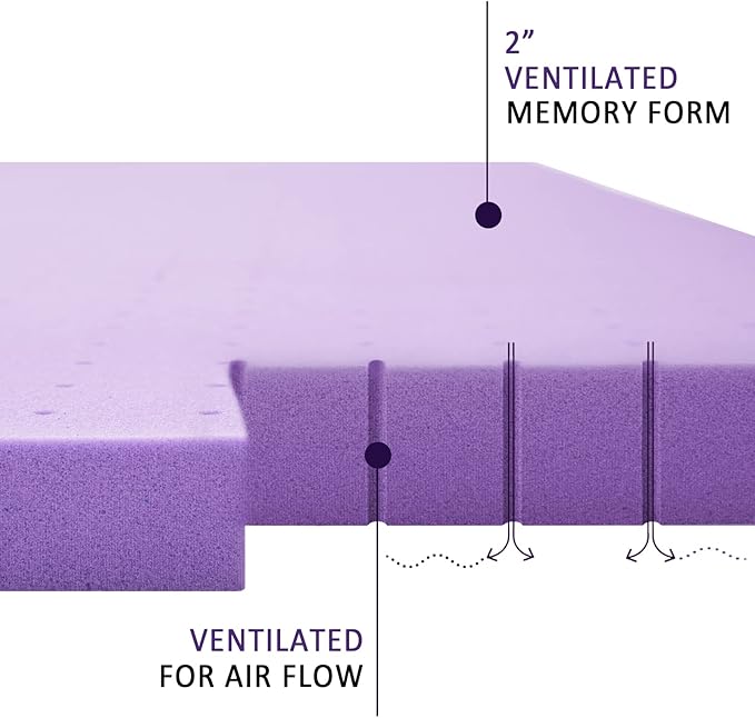 SINWEEK Mattress Topper Twin XL, 2 Inch Gel Memory Foam Mattress Topper College Dorm Ventilated Soft Mattress Pad, Bed Topper, CertiPUR-US Certified