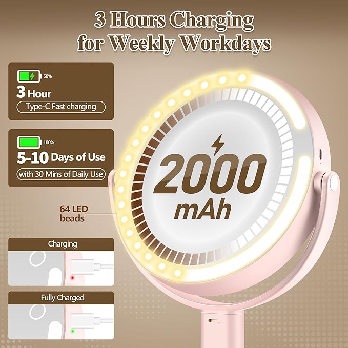 Makeup Mirror with Lights, Double Sided 1x/20x Magnifying Mirror with Light, Rechargeable 3 Color Lights and Adjustable Brightness, 360° Rotation Detachable Comes with Tweezer(Pink)