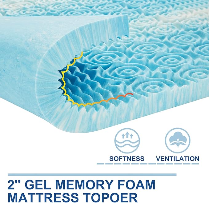 SINWEEK 2 Inch Memory Foam Mattress Topper Twin XL, Twin Extra Long Mattress Pads for College Dorm Single Bed, Pressure Relieve CertiPUR-US Certified, 39x80 Inches, Blue