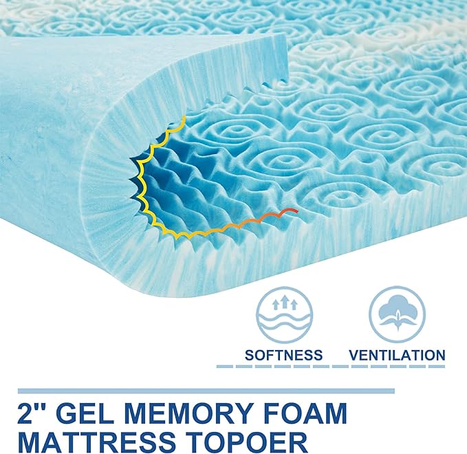 SINWEEK 2 Inch Mattress Topper 5-Zone Memory Foam Mattress Topper Pressure Relieve Soft Mattress Pad, CertiPUR-US Certified, Full Size Blue