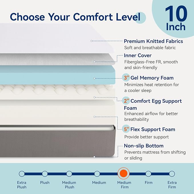 Amazon Basics Memory Foam Mattress, Medium Firm, 10 Inch, King, White/Grey