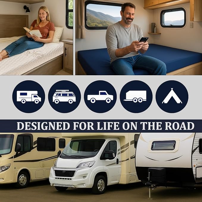 Foamma 1” x 36” x 76” Truck, Camper, RV High-Density Bunk Mattress Foam Replacement, Made in USA, Comfortable, Travel Trailer, CertiPUR-US Certified, Cover Not Included