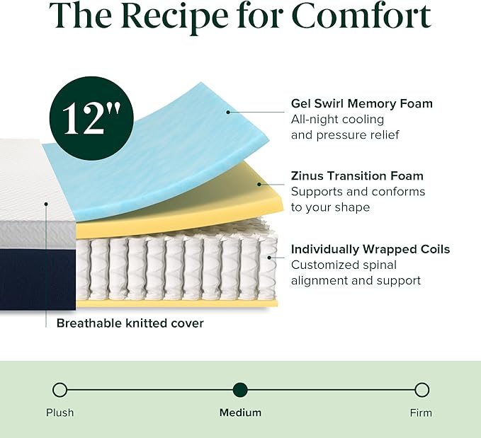 ZINUS 12 Inch Full Cooling Comfort Hybrid Mattress [New Version], Fiberglass Free, Medium Firm Feel, Motion Isolation, Certified Safe Foams & Fabric