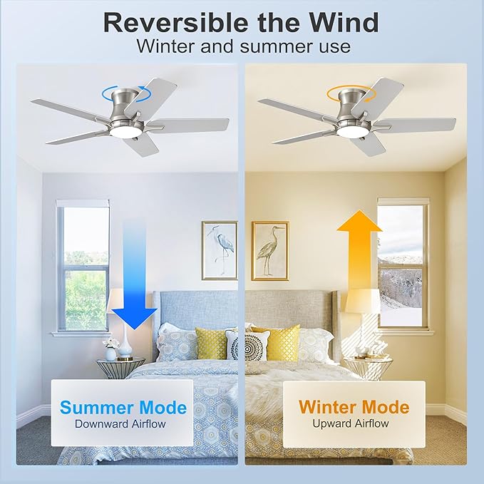 42 Inch Ceiling Fans with Lights and Remote, Brushed Nickel Flush Mount Low Profile Ceiling Fan for Bedroom, Living Room, Patio, Dimmable 6 Speeds Noiseless Reversible, ETL Listed