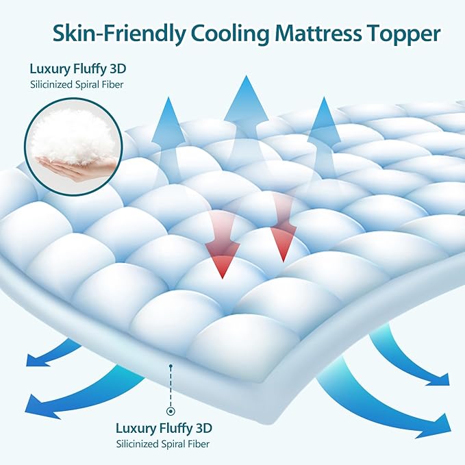 CYMULA Mattress Topper Super Queen Size - Extra Thick Cooling Mattress Pad Cover for Back Pain - Soft Mattress Protector Bed Topper Pillow Top with 8-21 Inch Deep Pocket 3D Snow Down Alternative Fill