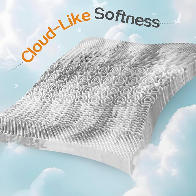 SINWEEK 1.5 Inch Memory Foam Mattress Topper Twin XL, Twin Extra Long Mattress Pads for College Dorm Single Bed, Pressure Relieve CertiPUR-US Certified, 39x80 Inches, Gray