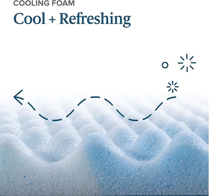 ZINUS 3 Inch Swirl Gel Cooling Memory Foam Mattress Topper, Smaller, More Convenient WonderBox Packaging, Cooling, Airflow Design, CertiPUR-US Certified, Twin