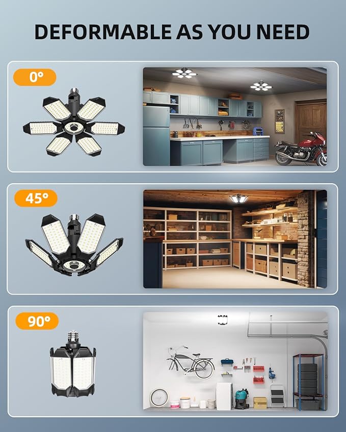 Adiding LED Garage Light Rotatable 2 Pack, Bright Basement Shop Ceiling Bay Lighting Fixture w/ 6 Adjustable Panels Screw in E26 E27 Bulb Base for Attic, Shed, Warehouse, Home Gym, Utility, Workshop