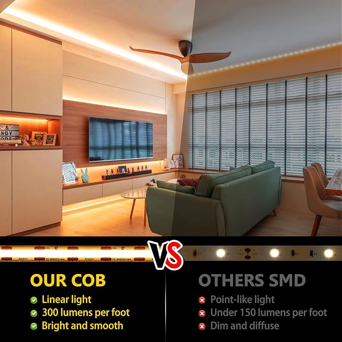 EMITEVER COB LED Strip Lights Warm White, 24V 2700K Tape Light Premium High Density 25ft, 300+Lumens/ft, 3600LEDs/Spool, Ra 90+, 3W/ft, UL Listed 5 Year Warranty (Power Supply Sold Separately)