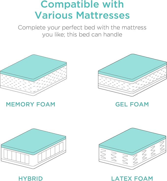 Best Choice Products Ergonomic Split King Size Adjustable Bed Frame, Electric Base w/Wireless Remote Control, Nightlight, Massager, 2 USB Ports