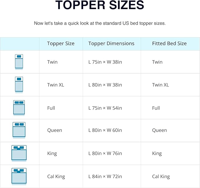 EGO Topper 4 Inch Full Memory Foam Mattress Topper, Gel Foam Mattress Topper for Pressure Relief, Ventilated Design Bed Topper in a Box, CertiPUR-US Certified, 54"×75", Medium