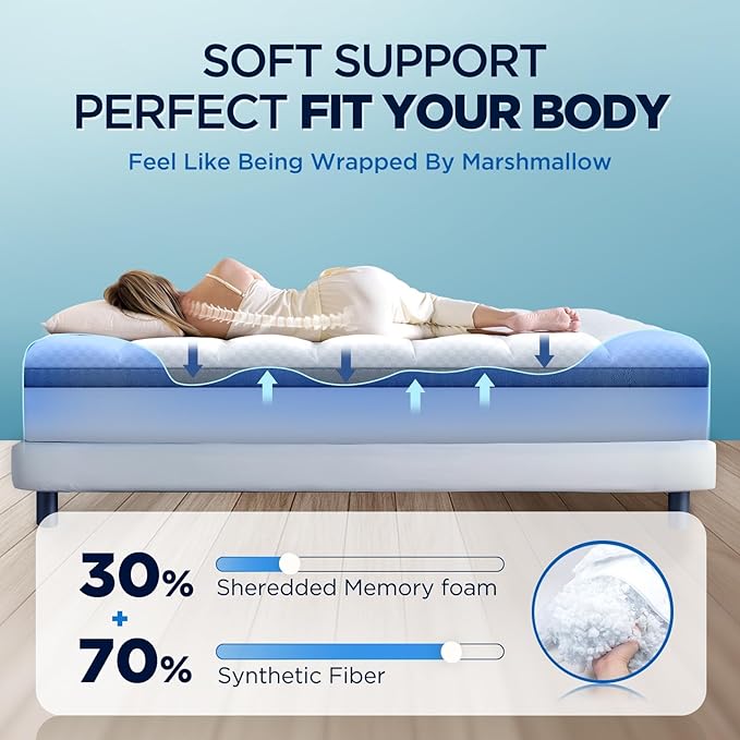 Premium Memory Foam Mattress Topper King for Ultra Comfort, 2 Inch Plush Pillow Top King Mattress Topper with Breathable Air Mesh Sides, Soft Mattress Pad Cover with Deep Pocket Fits 6-21" Mattress