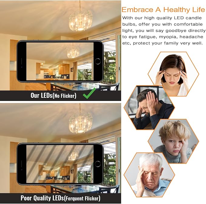 24-Pack Dimmable E12 LED Candelabra Bulbs 40Watt Equivalent, 2200K Amber Warm White, 380Lumens, 4W B11 Amber Chandelier Light Bulbs, LED Filament Clear Glass Candle Lamp for Ceiling Fan Home Decor