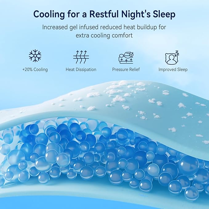 ELEMUSE Full XL Dual Layer 3 Inch Memory Foam Mattress Topper, 2 Inch Cooling Gel Memory Foam and 1 Inch Thick Soft Pillow Top Mattress Pad Cover for Back Pain Relief, Side Sleep Bed Topper