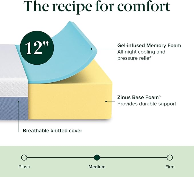 ZINUS 12 Inch Full Cooling Essential Memory Foam Mattress [NewVersion], Fiberglass Free, Medium Feel, Breathable Cooling Layers, Certified Safe Materials