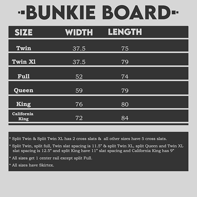 Spinal Solution, 1.5-Inch Split Bunkie Board for Mattress/Bed Support - Fully Assembled, Improved Comfort and Support, Full, Gray