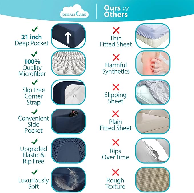 DREAMCARE Twin XL Sheet Sets – 3pcs Cooling Sheets – up to 21” Extra Deep Pocket Twin XL Sheets Set – Hotel Luxury Sheets & Pillowcases – Superior Softness 100% Fine Microfiber with Side Pocket –NBlue