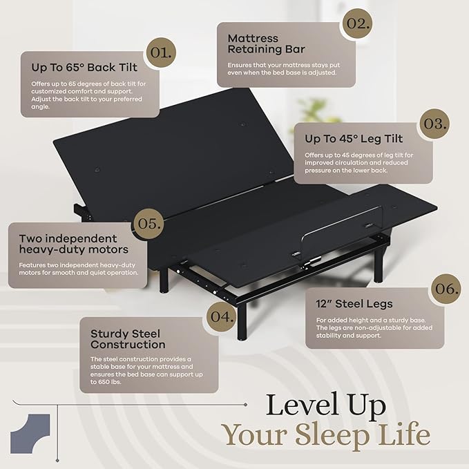 Sven and Son Essential Adjustable Bed Base (Frame) + 10 inch Memory Foam Matt (Firm), Easy Assembly, Head and Foot Lift, Memory Positions, Zero Gravity, Wireless Remote - Queen
