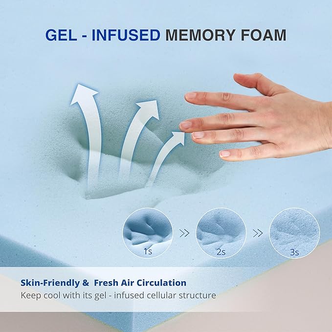 8 Inch Full Size Mattress, Gel Cooling Memory Foam Mattress in A Box, Medium Firm Feel for Back Pain Relief, CertiPUR US Certified