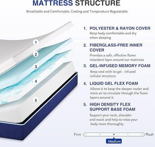 10 Inch Twin Size Mattress, Gel Cooling Memory Foam Mattress in A Box, Medium Firm Feel for Back Pain Relief, CertiPUR US Certified