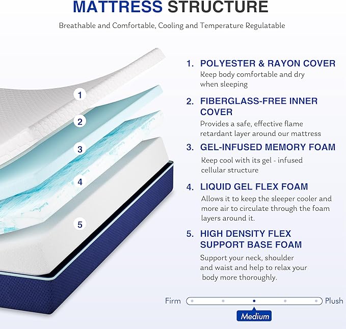10 Inch King Size Mattress, Gel Cooling Memory Foam Mattress in A Box, Medium Firm Feel for Back Pain Relief, CertiPUR US Certified