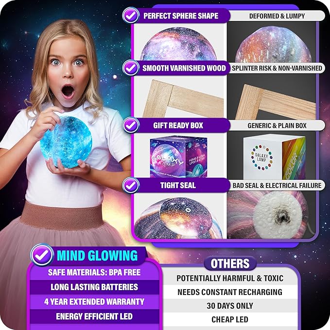 Mind-Glowing Galaxy Moon Lamp with Multi Colors, Touch/Remote, Wood Stand - Teen Girl Room Decor, Trendy Stuff - Christmas Gift for Any Year Old Teenage Girl - Cool Night Light for Kids (5.9 inch)