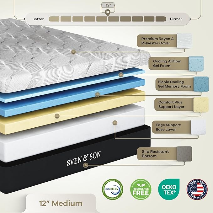 Sven and Son Essential Adjustable Bed Base (Frame) + 12 inch Memory Foam Matt (Medium), Easy Assembly, Head and Foot Lift, Memory Positions, Zero Gravity, Wireless Remote - King