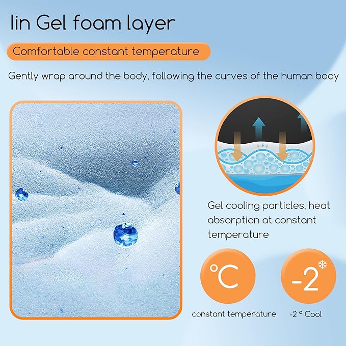 BestMassage | 5 Inch Twin Mattress | Gel Memory Foam | Medium Firm Feel | White | Bed in a Box, CertiPUR-US Certified | Pressure Relief, Cooling Ventilated Foam | Breathable Knit Cover