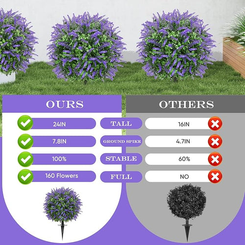 23" Set of 2 Artificial Boxwood Topiary Ball with Sunflower Flowers with Spikes for Outdoor, UV Resistant Faux Greenery Shrubs, Realistic Fake Bushes Plants for Garden, Yard, Front Porch, Patio Decor
