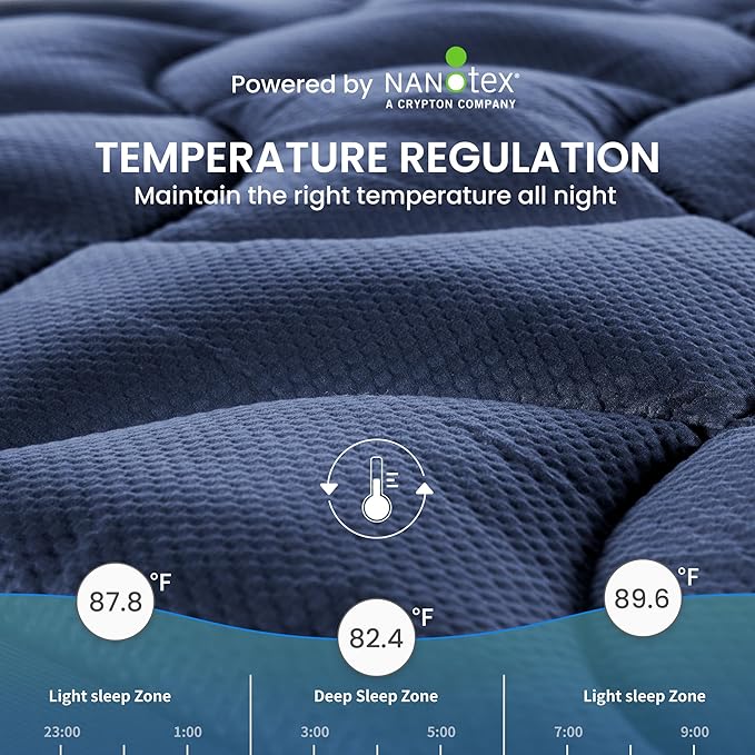 SLEEP ZONE Twin XL Cooling Mattress Topper for College Dorm, Premium Zoned Cool Mattress Pad Cover, Padded Mattress Protector Breathable Washable, Deep Pocket 8-21" (Navy, Twin XL)