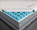 Dormeo Premium Full Size Cooling Mattress Topper - 3-Zone OctaspringⓇ Technology for Optimal Back Support, Anti-Slip Bottom