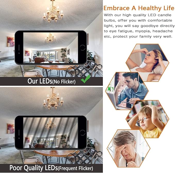 48-Pack Dimmable E12 LED Candelabra Bulbs 40Watt Equivalent, 2700K Warm White, 450Lumens, 4W B11 Vintage Chandelier Light Bulbs, LED Filament Clear Glass Candle Lamp for Ceiling Fan Home Decor