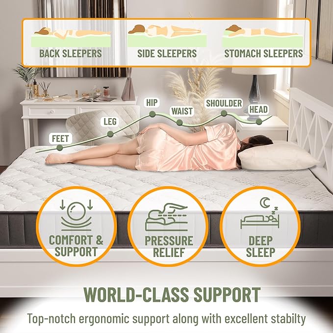 Ottomanson Full 9" Hybrid Mattress - Rock Hard Feel - Made in USA - Individually Pocketed Coils & CertiPUR-US Foam - Fiberglass-Free - Bed in a Box