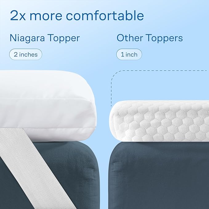 Niagara Mattress Topper Twin - Cooling Breathable Pillow Top Mattress Pad for Back Pain Relief - Deep Pocket Topper Fits 8-20 Inches Mattress