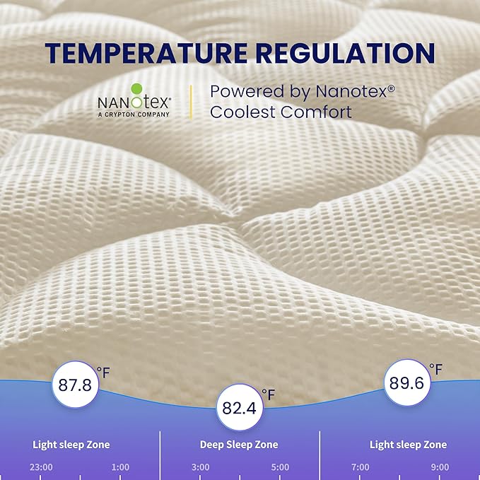SLEEP ZONE Twin XL Cooling Mattress Topper for College Dorm, Premium Zoned Cool Mattress Pad Cover, Padded Mattress Protector Breathable Washable, Deep Pocket 8-21" (Beige, Twin XL)